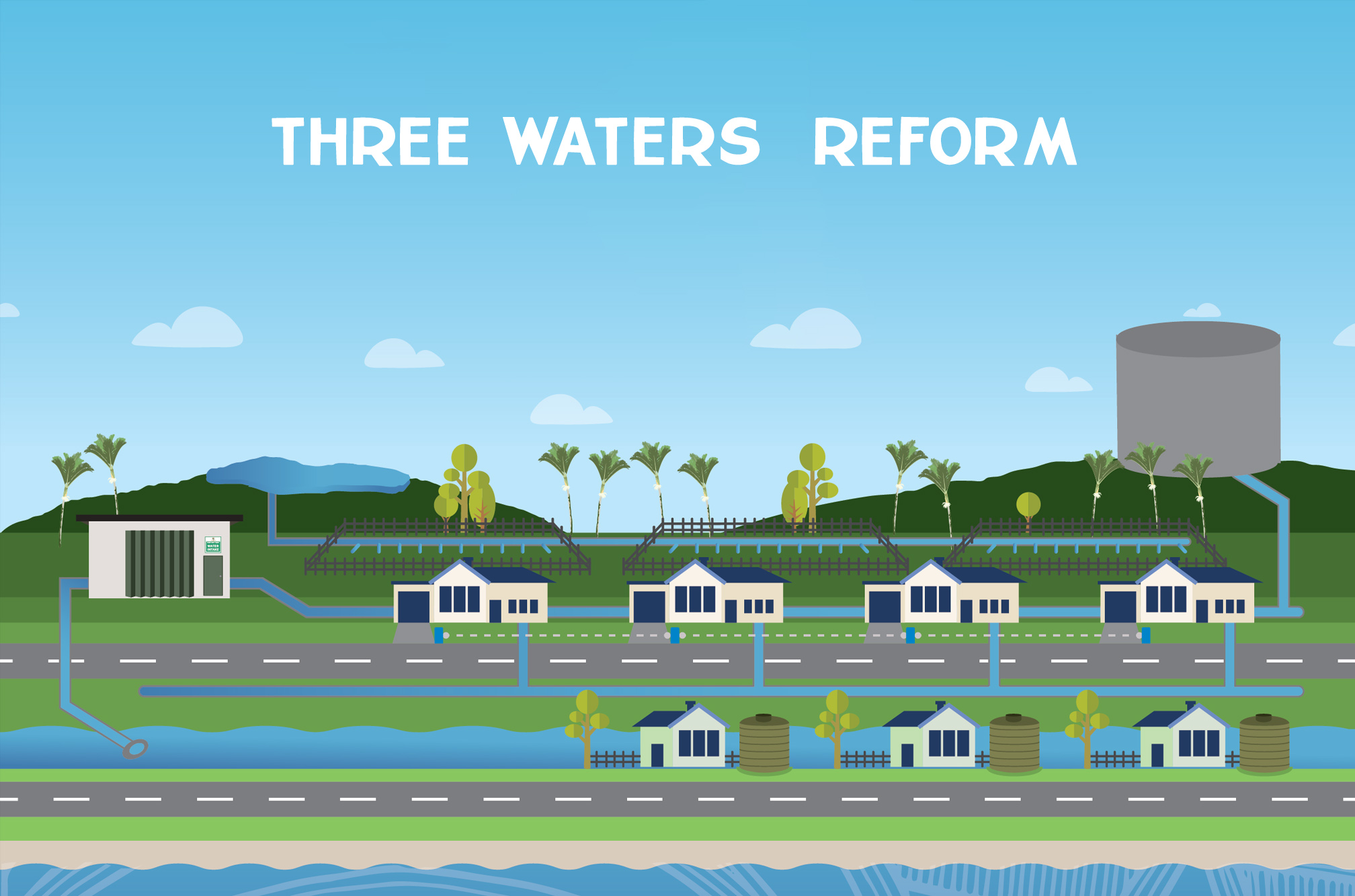 Next steps for three waters services COVID19 Wairoa District Council