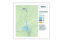 Prov land categories 20.06.23