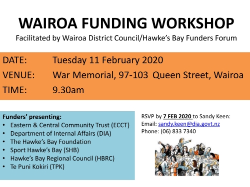 Hawkes Bay Funders Forum HBFF invite