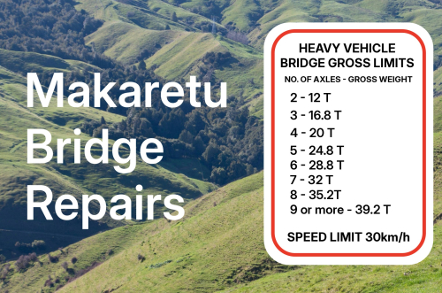 Makaretu Bridge