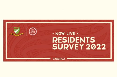 Residents Survey