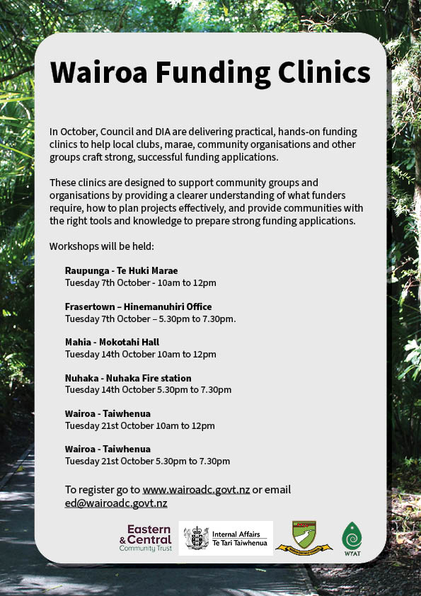 Wairoa Funding Clinics
