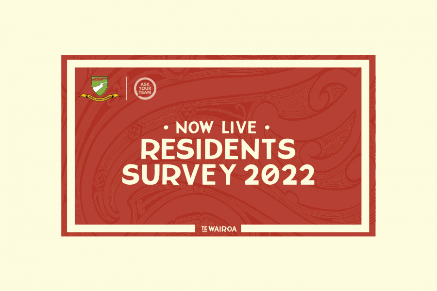 Annual Residents Survey 2022