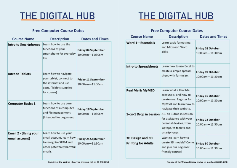 Digital Hub Classes