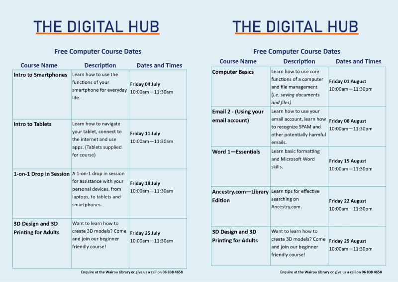 Digital Hub Classes