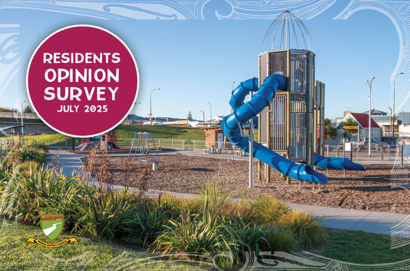 July Resident Survey