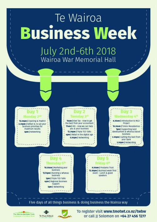 Te Wairoa Business Week poster A3